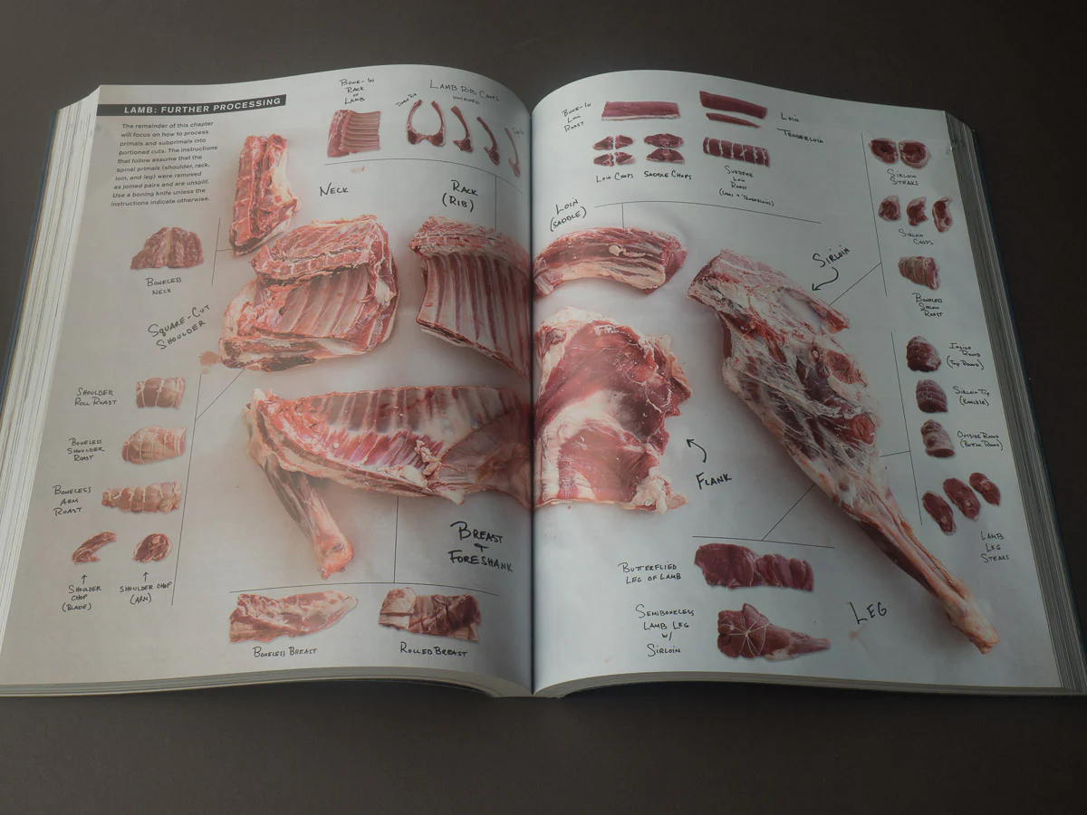 Butchering Poultry, Rabbit, Lamb, Goat, and Pork - Image 4
